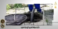 شركة تسليك مجاري حي الياسمين